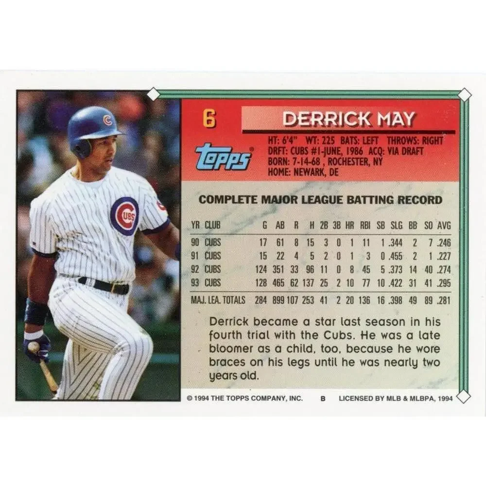 1994 Topps Finest Inserts Kenny Lofton # 6 Cleveland Indians